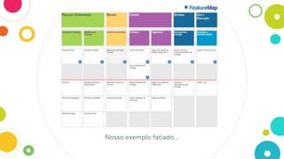 Nosso exemplo fatiado...
 