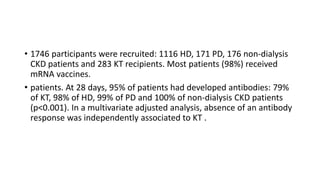 • 1746 participants were recruited: 1116 HD, 171 PD, 176 non-dialysis
CKD patients and 283 KT recipients. Most patients (98%) received
mRNA vaccines.
• patients. At 28 days, 95% of patients had developed antibodies: 79%
of KT, 98% of HD, 99% of PD and 100% of non-dialysis CKD patients
(p<0.001). In a multivariate adjusted analysis, absence of an antibody
response was independently associated to KT .
 