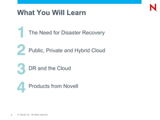 Disaster Recovery and the Cloud | PPT