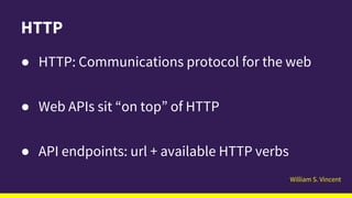 William S. Vincent
HTTP
● HTTP: Communications protocol for the web
● Web APIs sit “on top” of HTTP
● API endpoints: url + available HTTP verbs
 