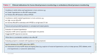 Chronic High Blood Pressure and Cardiovascular Risk (Hypertension) | PPTX