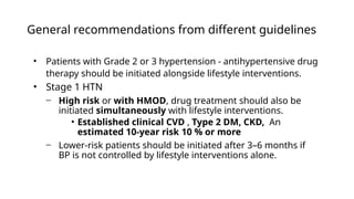 Chronic High Blood Pressure and Cardiovascular Risk (Hypertension) | PPTX