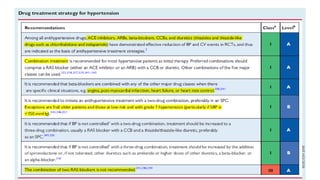 Chronic High Blood Pressure and Cardiovascular Risk (Hypertension) | PPTX