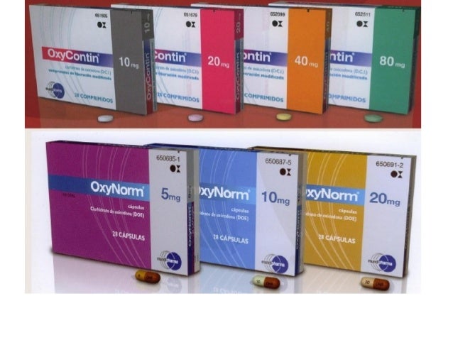 Tapentadol Precio España