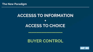 The New Paradigm
ACCESSS TO INFORMATION
+
ACCESS TO CHOICE
_____________________
BUYER CONTROL
 
