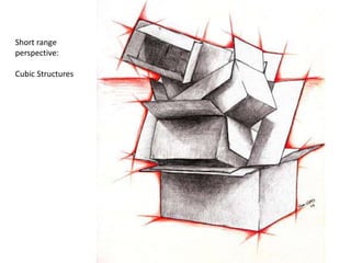 Short range
perspective:
Cubic Structures
 