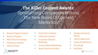 #BestInB2B
About	Demand	Gen	Report
§ Research-Based	Content
§ Nurture	Program
§ Multi-Touch	Campaign
§ Interactive	Content
§ Video	Content
§ Short-Form	Content
§ Influencer	Content
§ Customer	Lifecycle	
Marketing
§ Account-Based	Marketing
§ Buyer-Focused	Content
§ Design	Concept	&	
Theme
§ Sales	Enablement
§ Social	Amplification
§ Case	Study
§ And	More
 