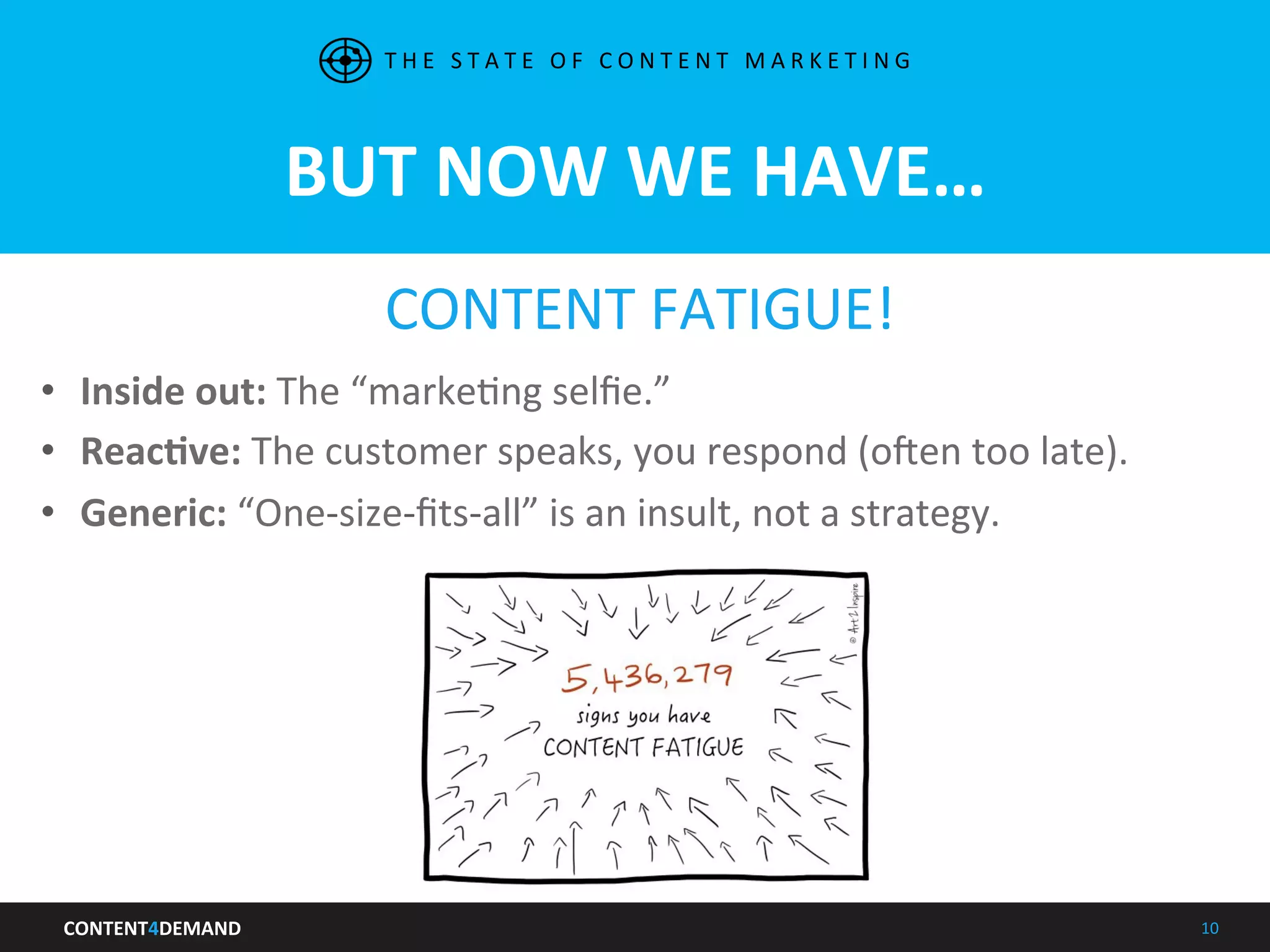 CONTENT4DEMAND	
   10	
  
BUT	
  NOW	
  WE	
  HAVE…	
  
CONTENT	
  FATIGUE!	
  
•  Inside	
  out:	
  The	
  “markeIng	
  selﬁe.”	
  
•  ReacLve:	
  The	
  customer	
  speaks,	
  you	
  respond	
  (oken	
  too	
  late).	
  
•  Generic:	
  “One-­‐size-­‐ﬁts-­‐all”	
  is	
  an	
  insult,	
  not	
  a	
  strategy.	
  
	
  
T H E 	
   S T A T E 	
   O F 	
   C O N T E N T 	
   M A R K E T I N G 	
  
 