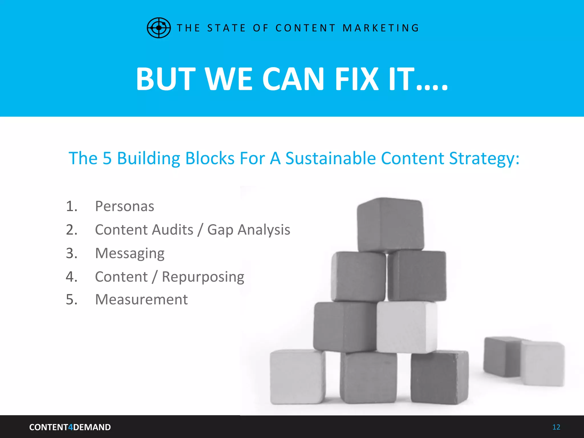 CONTENT4DEMAND	
   12	
  
BUT	
  WE	
  CAN	
  FIX	
  IT….	
  
T H E 	
   S T A T E 	
   O F 	
   C O N T E N T 	
   M A R K E T I N G 	
  
The	
  5	
  Building	
  Blocks	
  For	
  A	
  Sustainable	
  Content	
  Strategy:	
  
	
  
1.  Personas	
  
2.  Content	
  Audits	
  /	
  Gap	
  Analysis	
  
3.  Messaging	
  
4.  Content	
  /	
  Repurposing	
  
5.  Measurement	
  
	
  
 