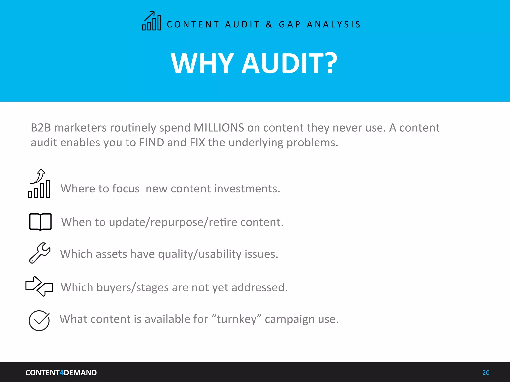 CONTENT4DEMAND	
   20	
  
WHY	
  AUDIT?	
  
Where	
  to	
  focus	
  	
  new	
  content	
  investments.	
  
When	
  to	
  update/repurpose/reIre	
  content.	
  
Which	
  assets	
  have	
  quality/usability	
  issues.	
  
Which	
  buyers/stages	
  are	
  not	
  yet	
  addressed.	
  
What	
  content	
  is	
  available	
  for	
  “turnkey”	
  campaign	
  use.	
  
C O N T E N T 	
   A U D I T 	
   & 	
   G A P 	
   A N A L Y S I S 	
  
B2B	
  marketers	
  rouInely	
  spend	
  MILLIONS	
  on	
  content	
  they	
  never	
  use.	
  A	
  content	
  
audit	
  enables	
  you	
  to	
  FIND	
  and	
  FIX	
  the	
  underlying	
  problems.	
  
 