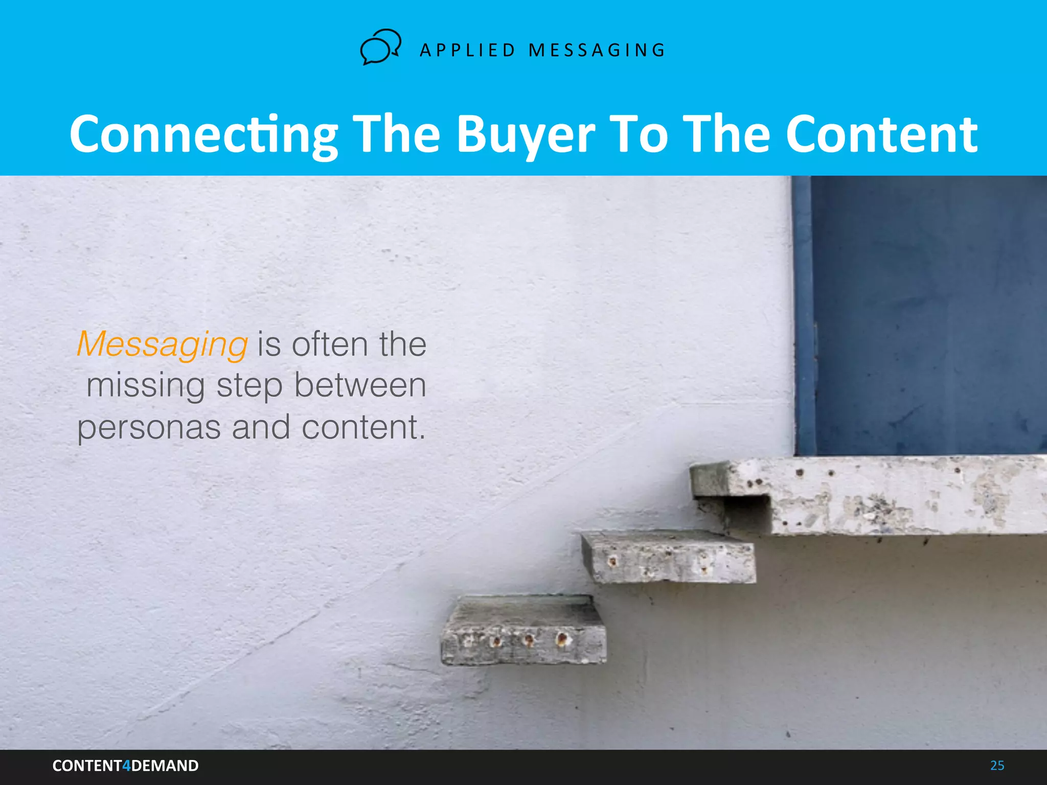CONTENT4DEMAND	
   25	
  
ConnecLng	
  The	
  Buyer	
  To	
  The	
  Content	
  
Messaging is often the
missing step between
personas and content.!
A P P L I E D 	
   M E S S A G I N G 	
  
 