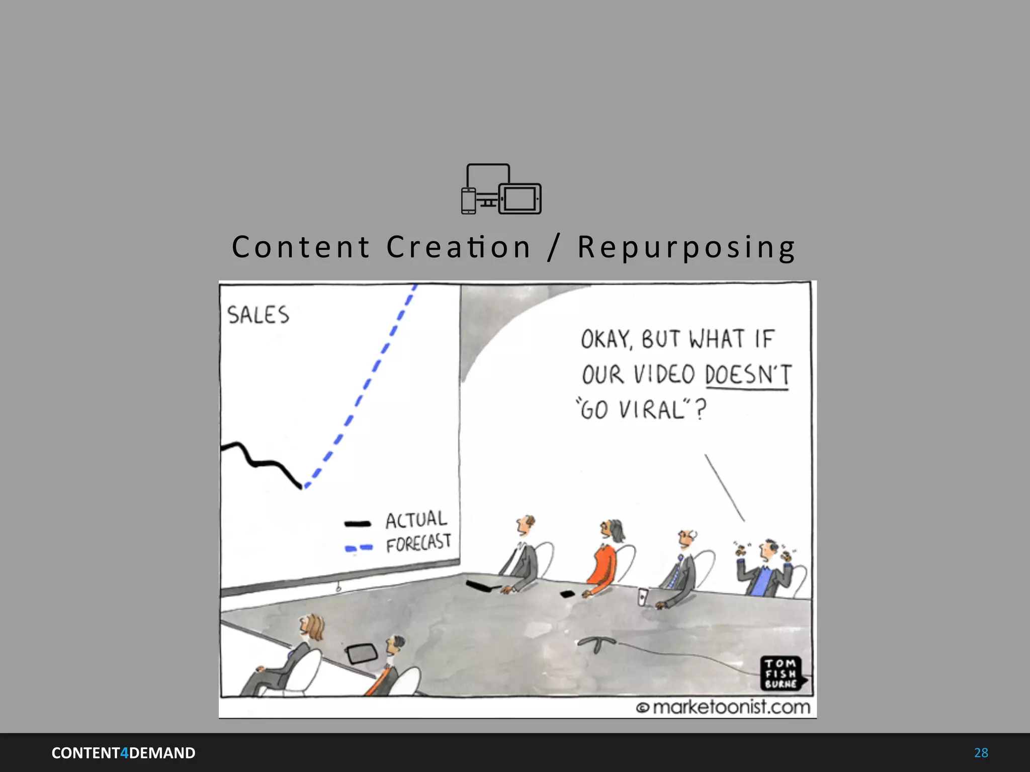 CONTENT4DEMAND	
   28	
  
Agenda	
  
Content	
  CreaIon	
  /	
  Repurposing	
  
 