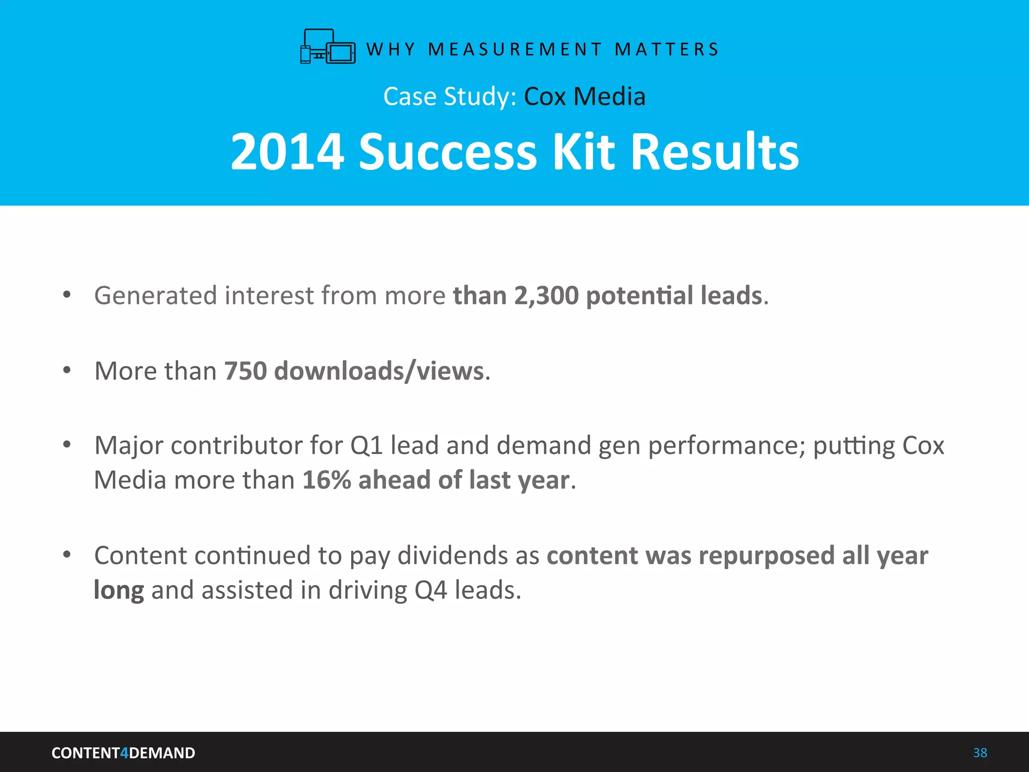 CONTENT4DEMAND	
   38	
  
Case	
  Study:	
  Cox	
  Media	
  
	
  
2014	
  Success	
  Kit	
  Results	
  
	
  
•  Generated	
  interest	
  from	
  more	
  than	
  2,300	
  potenLal	
  leads.	
  
	
  
•  More	
  than	
  750	
  downloads/views.	
  
	
  
•  Major	
  contributor	
  for	
  Q1	
  lead	
  and	
  demand	
  gen	
  performance;	
  pu|ng	
  Cox	
  
Media	
  more	
  than	
  16%	
  ahead	
  of	
  last	
  year.	
  
	
  
•  Content	
  conInued	
  to	
  pay	
  dividends	
  as	
  content	
  was	
  repurposed	
  all	
  year	
  
long	
  and	
  assisted	
  in	
  driving	
  Q4	
  leads.	
  
W H Y 	
   M E A S U R E M E N T 	
   M A T T E R S 	
  
 