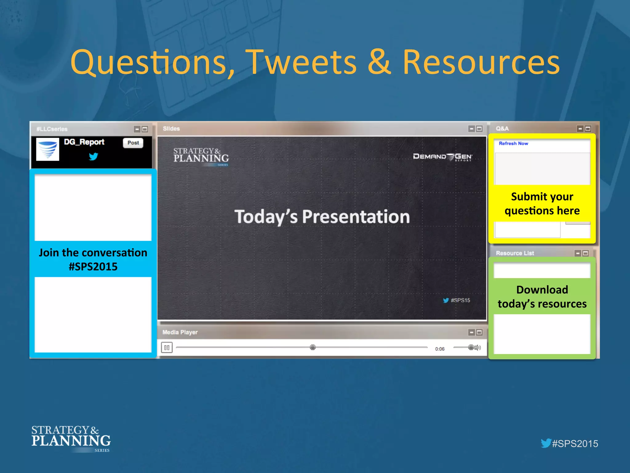 #SPS2015
QuesIons,	
  Tweets	
  &	
  Resources	
  
Submit	
  your	
  
quesLons	
  here	
  
Download	
  	
  
today’s	
  resources	
  
Join	
  the	
  conversaLon	
  
#SPS2015	
  
 
