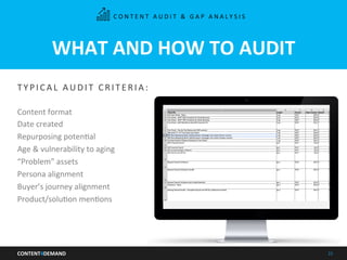 CONTENT4DEMAND	
   21	
  
WHAT	
  AND	
  HOW	
  TO	
  AUDIT	
  
T Y PI C AL 	
   AUD I T 	
   C R I T E R I A:	
  
	
  
Co...