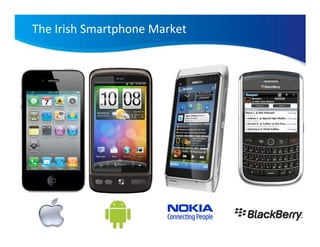 The Irish Smartphone Market
 