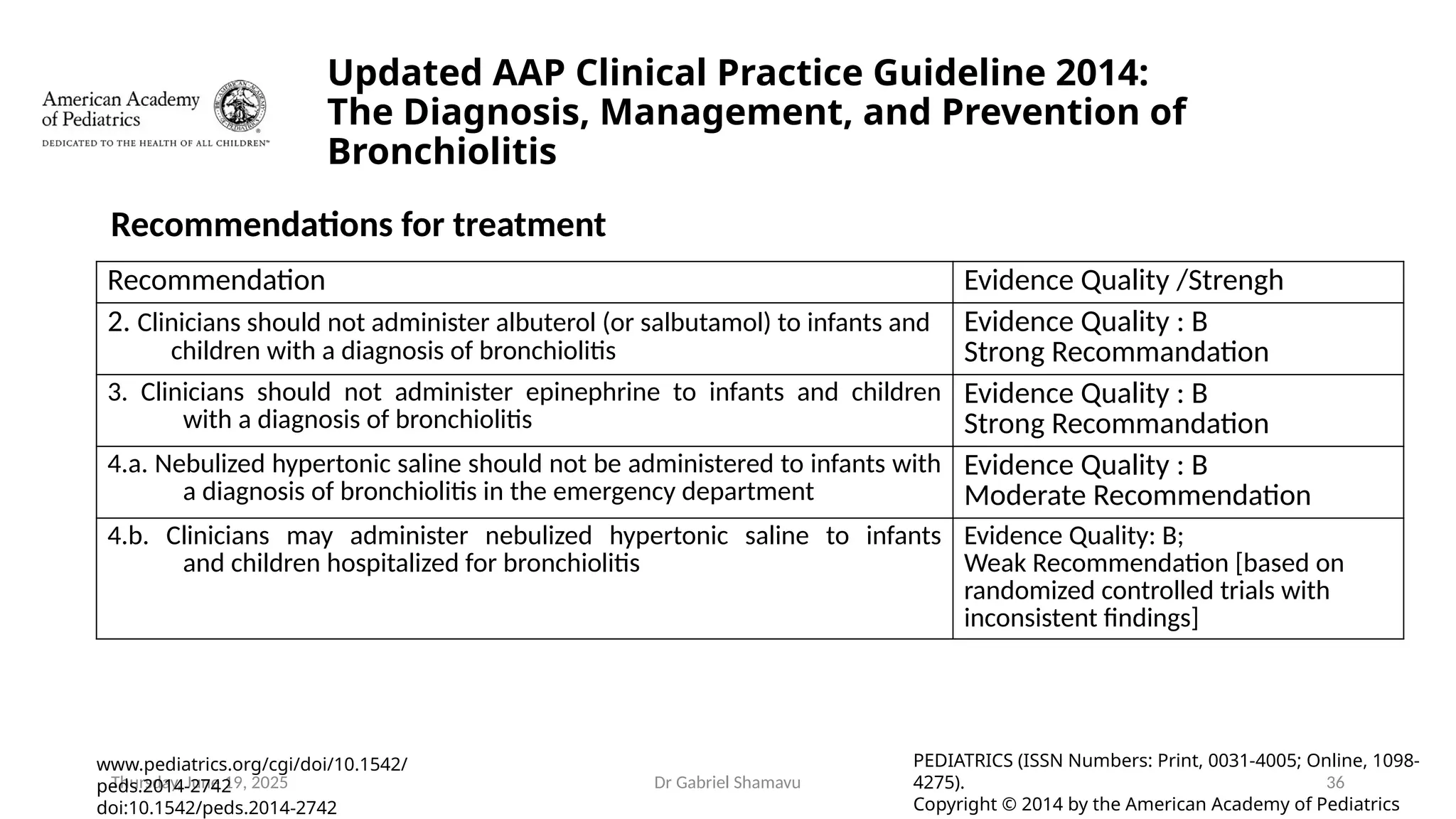 Bronchiolitis: Current Guidelines for Diagnosis and Management By ...