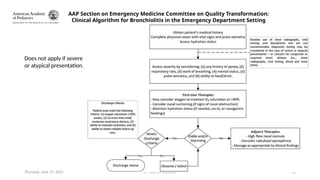 Bronchiolitis: Current Guidelines for Diagnosis and Management By ...