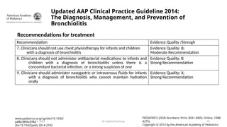 Bronchiolitis: Current Guidelines for Diagnosis and Management By ...