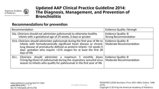 Bronchiolitis: Current Guidelines for Diagnosis and Management By ...