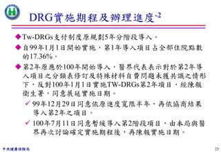 DRG實施期程及辦理進度-2
   Tw-DRGs支付制度原規劃5年分階段導入。
   自99年1月1日開始實施，第1年導入項目占全部住院點數
    的17.36%。
   第2年原應於100年開始導入，醫界代表表示對於第2年導
    入項目之分類表修訂及特殊材料自費問題未獲共識之情形
    下，反對100年1月1日實施TW-DRGs第2年項目，經陳報
    衛生署，同意展延實施日期。
      99年12月29日同意依原進度寬限半年，再依協商結果
       導入第2年之項目。
      100年7月11日同意暫緩導入第2階段項目，由本局與醫
       界再次討論確定實施期程後，再陳報實施日期。

中央健康保險局                              25
 