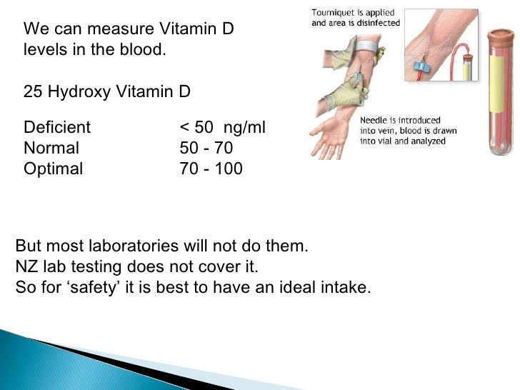 Dr Gerald Lewis Vitamin D Presentation