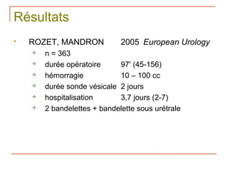 Résultats
   ROZET, MANDRON            2005 European Urology
       n = 363
       durée opératoire     97' (45-156)
       hémorragie           10 – 100 cc
       durée sonde vésicale 2 jours
       hospitalisation      3,7 jours (2-7)
       2 bandelettes + bandelette sous urétrale
 
