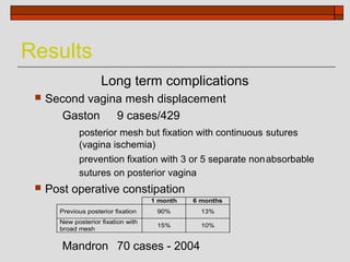 Results
                     Long term complications
    Second vagina mesh displacement
        Gaston 9 cases/429
             posterior mesh but fixation with continuous sutures
             (vagina ischemia)
             prevention fixation with 3 or 5 separate nonabsorbable
             sutures on posterior vagina
    Post operative constipation
                                     1 month   6 months
       Previous posterior fixation    90%        13%
       New posterior fixation with
                                      15%        10%
       broad mesh


        Mandron 70 cases - 2004
 