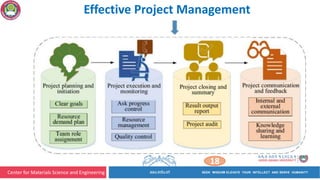 Center for Materials Science and Engineering
18
Effective Project Management
 