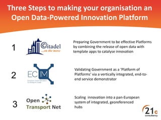 Three Steps to making your organisation an 
Open Data-Powered Innovation Platform 
Preparing Government to be effective Pl...