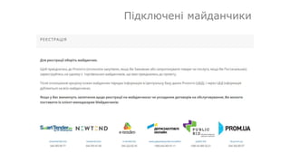 Підключені майданчики
 