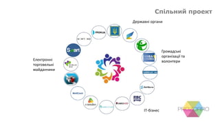 Спільний проект
Державні органи
Громадські
організації та
волонтериЕлектронні
торговельні
майданчики
IT-бізнес
 