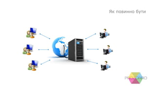 Як повинно бути
 