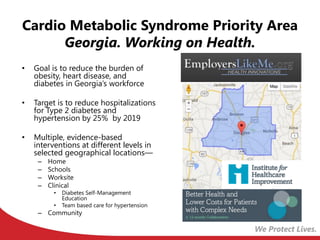 Cardio Metabolic Syndrome Priority Area
Georgia. Working on Health.
• Goal is to reduce the burden of
obesity, heart disea...
