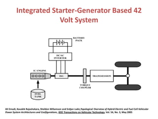 Integrated Starter-Generator Based 42
Volt System
Ali Emadi, Kauskik Rajashekara, Sheldon Wiliamson and Srdjan Lukic,Topological Overview of Hybrid Electric and Fuel Cell Vehicular
Power System Architectures and Configurations, IEEE Transactions on Vehicular Technology, Vol. 54, No. 3, May 2005
 