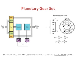 Planetary Gear Set
Mehrdad Ehsani, Yimin Gao, and John M. Miller, Hybrid Electric Vehicles: Architecture and Motor Drives, Proceedings of the IEEE, April, 2007.
 