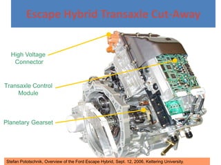 Escape Hybrid Transaxle Cut-Away
Transaxle Control
Module
Planetary Gearset
High Voltage
Connector
Stefan Pototschnik, Overview of the Ford Escape Hybrid, Sept. 12, 2006, Kettering University.
 