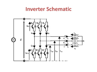 Inverter Schematic
 