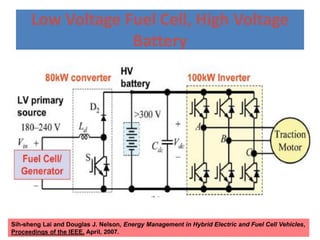 Low Voltage Fuel Cell, High Voltage
Battery
Sih-sheng Lai and Douglas J. Nelson, Energy Management in Hybrid Electric and Fuel Cell Vehicles,
Proceedings of the IEEE, April, 2007.
 