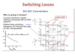 Switching Losses
 