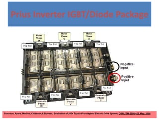Prius Inverter IGBT/Diode Package
Staunton, Ayers, Marlino, Chiasson,& Burress, Evaluation of 2004 Toyota Prius Hybrid Electric Drive System, ORNL/TM-2006/423, May, 2006.
 