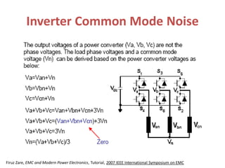 Inverter Common Mode Noise
Firuz Zare, EMC and Modern Power Electronics, Tutorial, 2007 IEEE International Symposium on EMC
 