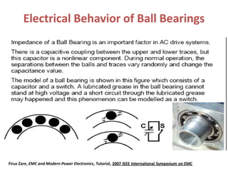 Electrical Behavior of Ball Bearings
Firuz Zare, EMC and Modern Power Electronics, Tutorial, 2007 IEEE International Symposium on EMC
 