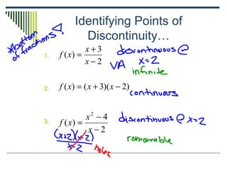 Identifying Points of
Discontinuity…
1.
2.
3.
2
3
)(
−
+
=
x
x
xf
)2)(3()( −+= xxxf
2
4
)(
2
−
−
=
x
x
xf