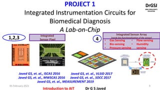 Javed Lab Dr G S Javed - Research and Academic Introduction | PPTX