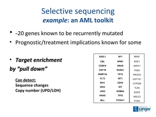 Selective sequencing example : an AML toolkit ~ 20 genes known to be recurrently mutated Prognostic/treatment implications known for some Target enrichment  by “pull down” Can detect: Sequence changes Copy number (UPD/LOH) ASXL1 NF1 CBL NPM1 CEBPA NRAS CSF1R RUNX1 DNMT3A TET2 FLT3 WT1 IDH1 EZH2 IDH2 KIT JAK2 KDM6A KRAS TP53 MLL PTPN11 BRAF IKZF1 HPRT1 PAX5 PIK3CA UGT1A1 CYP2D6 TLR4 EGFR XRCC2 PTEN 