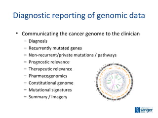 Diagnostic reporting of genomic data Communicating the cancer genome to the clinician Diagnosis Recurrently mutated genes Non-recurrent/private mutations / pathways Prognostic relevance Therapeutic relevance Pharmacogenomics Constitutional genome Mutational signatures Summary / Imagery  