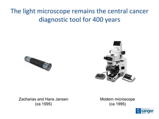 The light microscope remains the central cancer diagnostic tool for 400 years Zacharias and Hans Jansen (ca 1595) Modern microscope (ca 1995) 