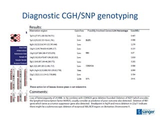 Diagnostic CGH/SNP genotyping 