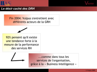 © Vulpus 2005
Le désir caché des DRH
Fin 2004: Vulpus s'entretient avec
différents acteurs de la GRH
92% pensent qu'il existe
une tendance forte à la
mesure de la performance
des services RH
...comme dans tous les
services de l'organisation,
grâce à la « Business Intelligence »
 